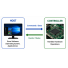 HCI nei dispositivi moderni: USB, Bluetooth, xHCI e sistemi integrati