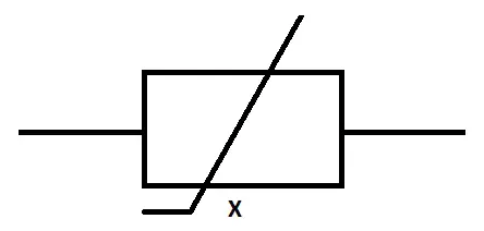 Magnetoresistors Symbol