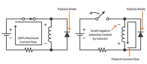 Figure 2. Flyback Diode Working Diagram.png
